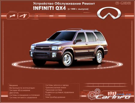 Infiniti QX4  c 1996