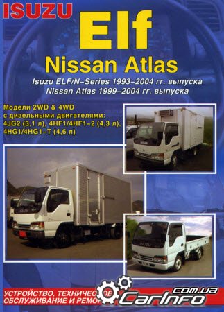 NISSAN ATLAS 1999-2004, ISUZU ELF / N-series 1993-2004 
