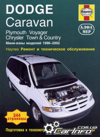 DODGE CARAVAN, PLYMOUTH VOYAGER, CHRYSLER TOWN / COUNTRY 1996-2002   