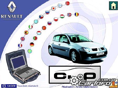 Renault Clip v206 диагностики автомобилей Renault, Dacia, Samsung Renault Clip v206 диагностики автомобилей Renault, Dacia, Samsung