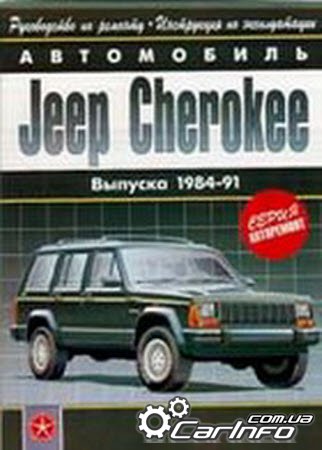 Jeep Cherokee 1984-1991 ..   