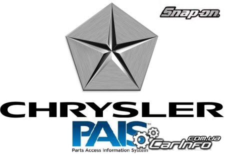 Chrysler PAIS 4 10.2014   Chrysler