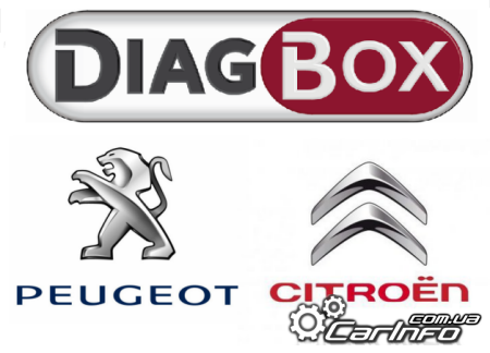 PSA DiagBox PEUGEOT / CITROEN 7.02 + Update v.7.57    