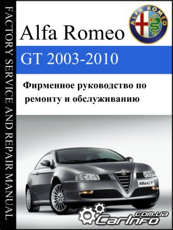     Alfa Romeo GT 2003-2010 eLearn