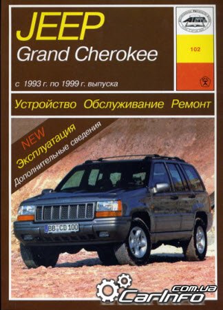 JEEP GRAND CHEROKEE 1993-1999     