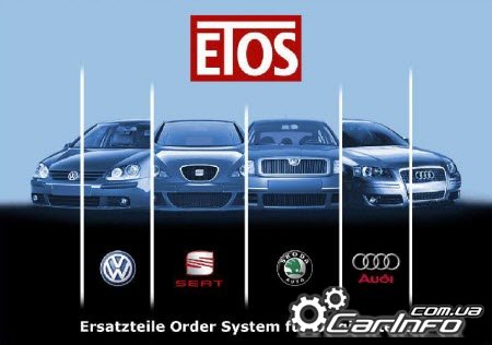 ETOS 4.1 2013   VW, AUDI, SEAT, Skoda
