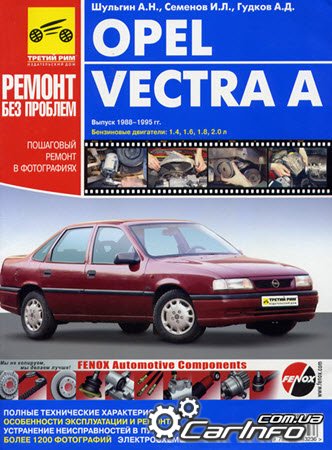 OPEL VECTRA A 1988-1995       