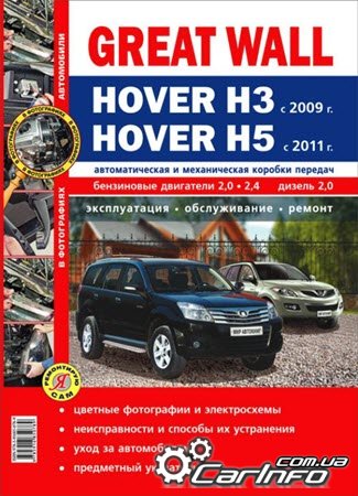 GREAT WALL HOVER H3  2009 / HOVER 5  2011      