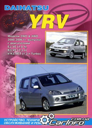 DAIHATSU YRV 2000-2006     
