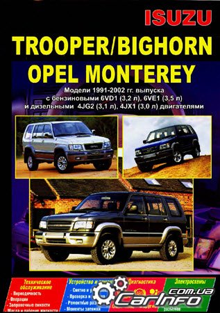 ISUZU TROOPER, BIGHORN / OPEL MONTEREY 1991-2002  /      