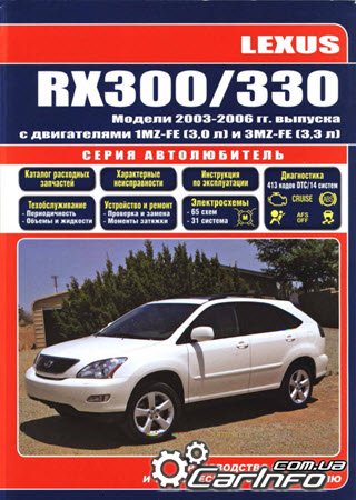 Lexus RX300 / 330 2003-2006  . 1MZ-FE (3,0), 3MZ-FE (3,3)
