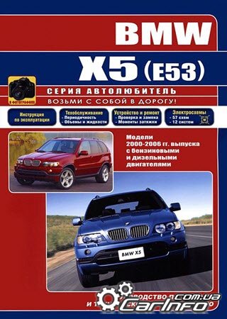  BMW X5,   E83,   X5 2000-2006,  BMW