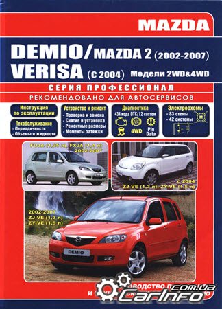   ,   ,   2,   Mazda Demio