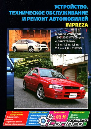    1993-2002,  Subaru Impreza,  Subaru Impreza,    