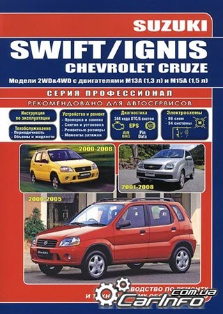  Suzuki Ignis,  Suzuki Swift,  Chevrolet Cruze