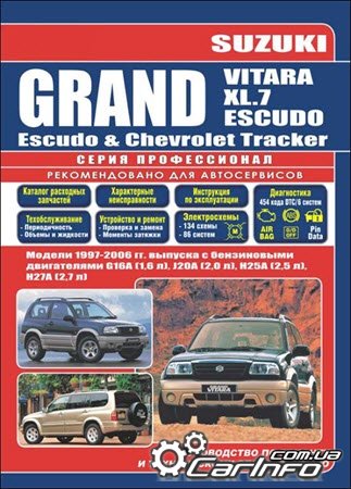  Mazda Levante ,  Suzuki Grand Vitara,  Chevrolet Tracker