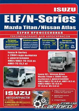  Isuzu ELF,  Mazda Titan,  Nissan Atlas