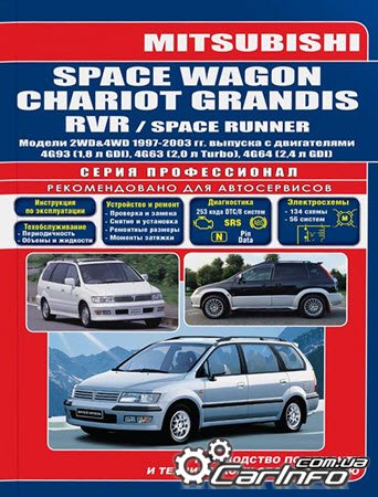  Mitsubishi RVR,  Mitsubishi Space Wagon,  Mitsubishi Chariot Grandis
