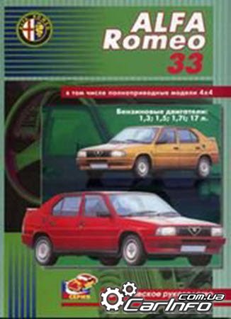  Alfa Romeo 33,    33,  Alfa Romeo 33