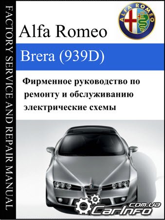 Alfa Romeo Brera eLearn Repair Manual, Alfa Romeo Brera (Type 939) Workshop Manual, Alfa Romeo Brera Service Manual