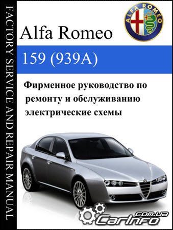 Alfa Romeo 159 eLearn Repair Manual, Alfa Romeo 159 (Type 939) Workshop Manual, Alfa Romeo 159 Service Manual