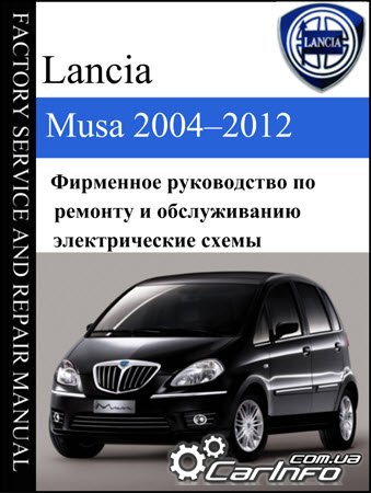    Lancia Musa, Lancia Musa 20042012 eLearn