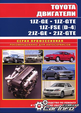   TOYOTA 1JZ-GE, 1JZ-GTE, 1JZ-FSE, 2JZ-GE, 2JZ-GTE,  PDF Toyota  1JZ-GE, 1JZ-GTE, 1JZ-FSE, 2JZ-GE, 2JZ-GTE